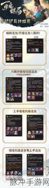 阴阳师阴摩罗御魂攻略，解锁式神潜能的钥匙