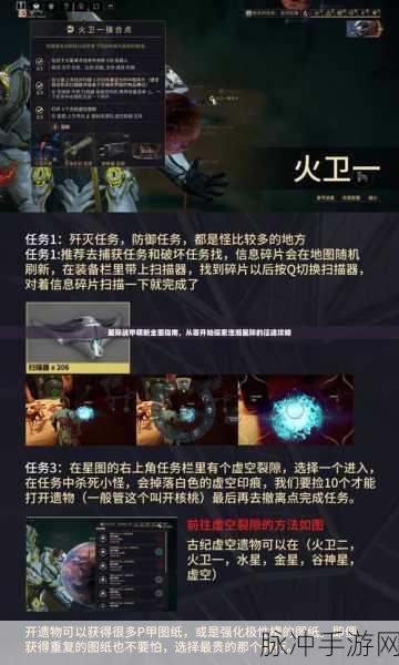 星际战甲新手攻略，从零开始的星际之旅