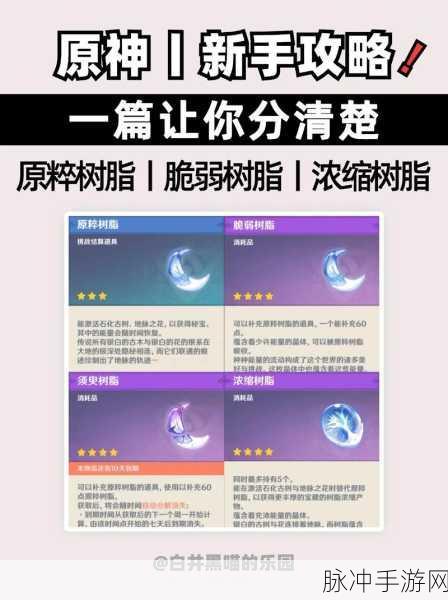 原神树脂合成配方全解析及高效利用攻略