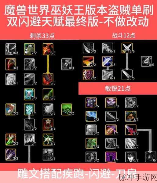 魔兽世界8.0敏锐贼特质选择深度解析