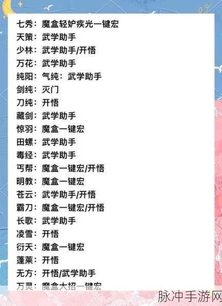 剑网3指尖江湖深度攻略，布娃娃秘籍获取与高效连跳技巧全面大揭秘