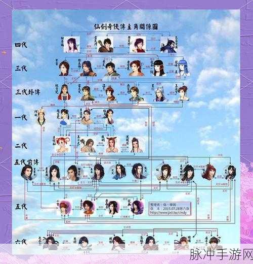 仙剑奇侠传7深度攻略,与子同裳支线任务详解