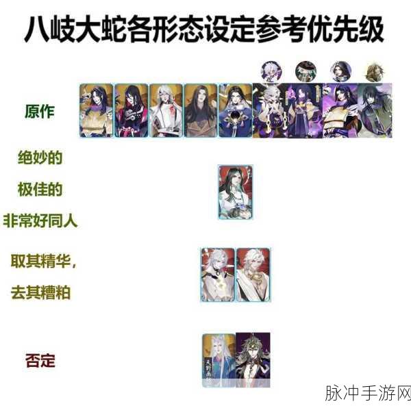 阴阳师八岐大蛇悲鸣阵容搭配全攻略