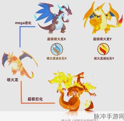 口袋妖怪复刻新版本,Mega快龙的属性深度解析与测评