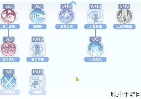 仙境传说RO爱如初见,牧师职业技能全面解析,从入门到精通的指南