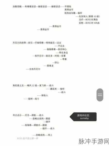 哈利波特魔法觉醒禁林路线攻略，解锁禁林深处的秘密