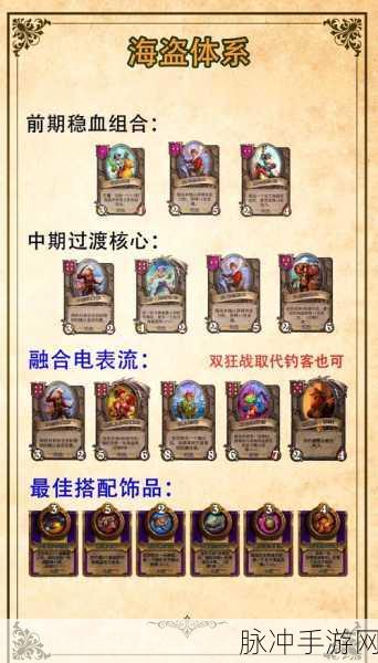 炉石传说酒馆战棋发表情方法全攻略