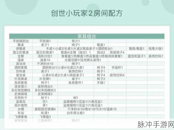 迷你世界壁炉点燃秘籍，打造温馨小世界的必备指南