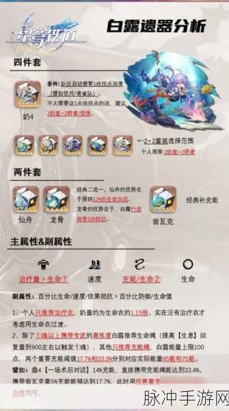 崩坏,星穹铁道白露圣遗物搭配全攻略