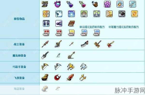 冒险岛手游深度攻略,揭秘石头人掉落装备与卷轴