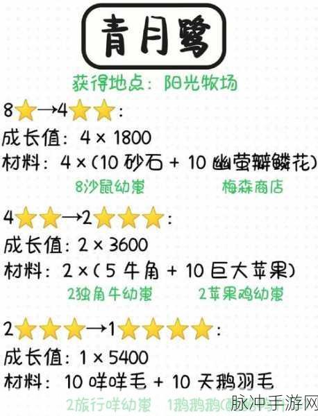 神雕侠侣百花养成秘籍，从新手到高手的进阶之路