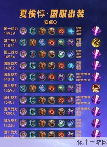 王者荣耀深度解析,那些多余的铭文,真的无用武之地吗?