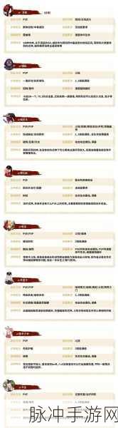 阴阳师秘法大揭秘，解除沉默的式神重归战场策略指南