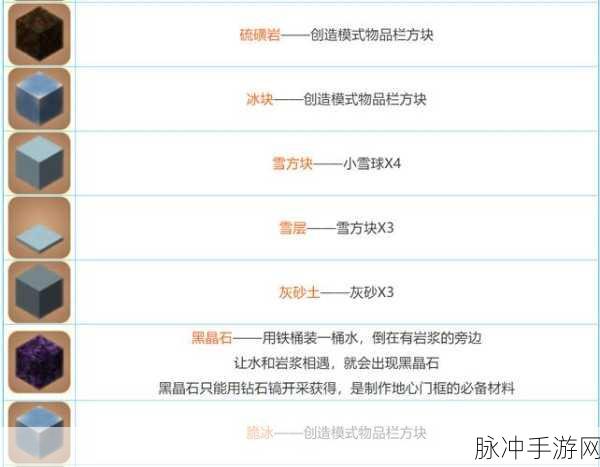 迷你世界手游攻略,揭秘超级金苹果的合成材料与用途
