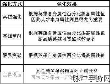 口袋妖怪天的召唤汉化版，热血像素冒险RPG战斗之旅全攻略