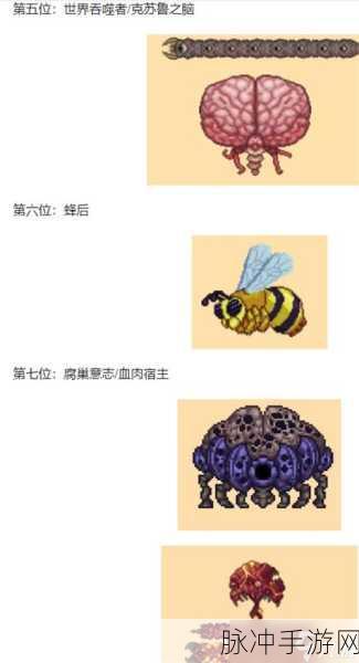 泰拉瑞亚BOSS挑战顺序全攻略，从入门到精通的冒险指南