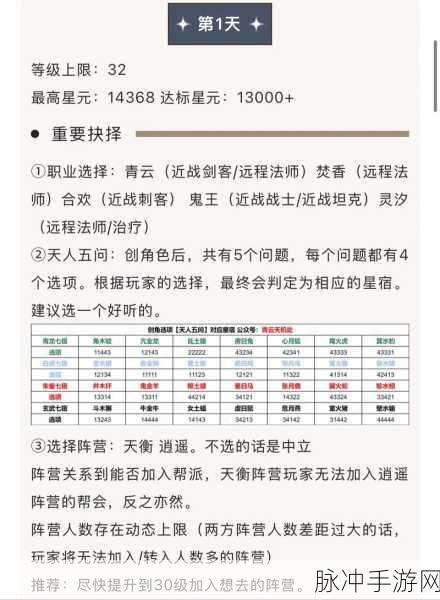 诛仙情缘任务全攻略，解锁情缘值，提升浪漫指数秘籍