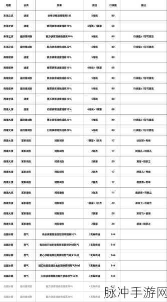 金庸群侠传5侠客行剧情任务全面触发与攻略指南