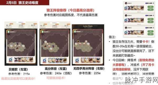 剑与远征异界旅店系统深度剖析，攻略汇总与玩法全指南