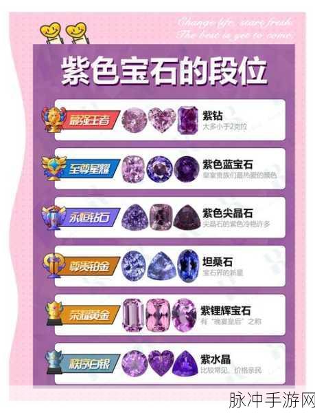 王者荣耀全宝石效果大揭秘,无限大乱斗最强宝石推荐攻略