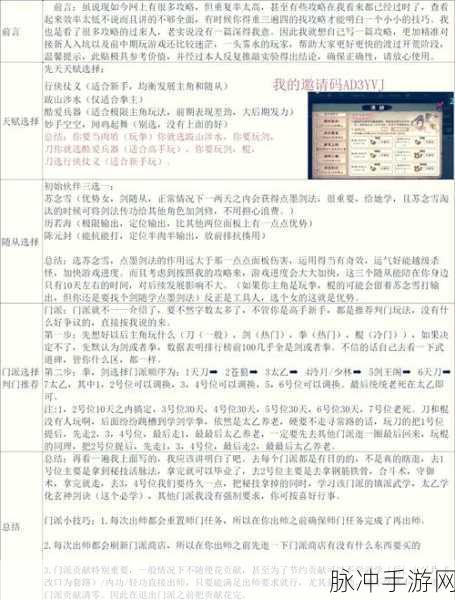 烟雨江湖深度攻略,奕剑传人任务、天赋及角色选择详解
