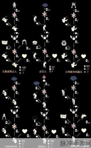 光遇小王子季向导先祖位置详解与攻略指南
