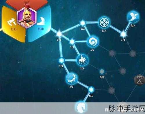 万国觉醒步兵天赋深度剖析,双查天赋搭配与实战攻略