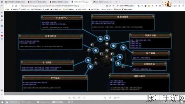 流放之路，解锁自动跟踪技能，打造你的游戏利器攻略