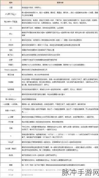 诛仙手游深度揭秘,66条鲜为人知冷知识及最新热门玩法全解析