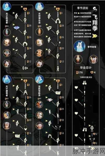 光遇手游攻略,详解购买季卡的多重优势