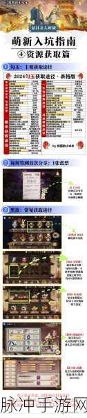 阴阳师手游攻略,体力食盒与经验酒壶的升级策略