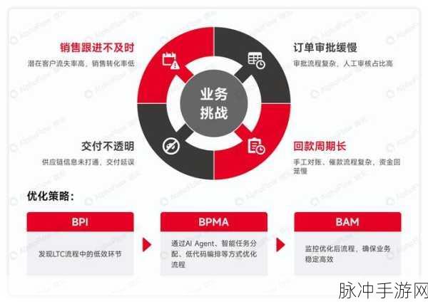 代号生机AK47配方压枪技巧深度教学，资源管理与实战策略优化