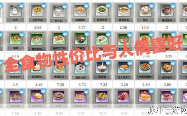 灵魂潮汐食物好感度攻略全解析