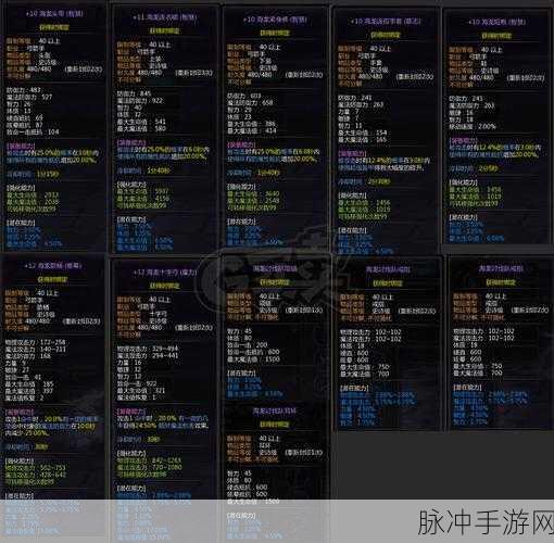 龙之谷手游,打造第三属性极品纹章全攻略