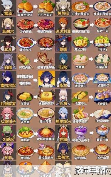 原神粒果裹裹食谱获取全攻略，解锁美味新体验