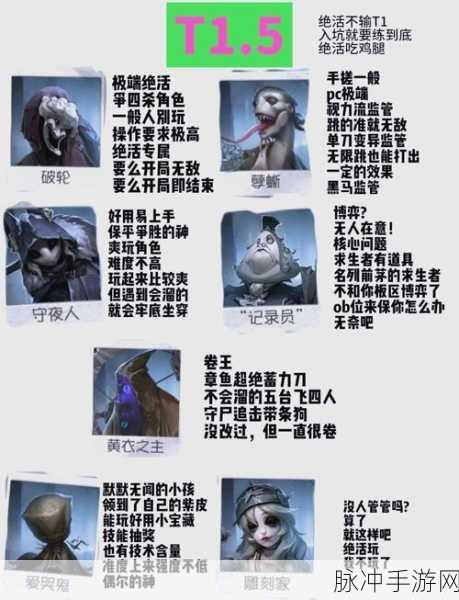 第五人格监管者蹲点守尸应对策略全解析