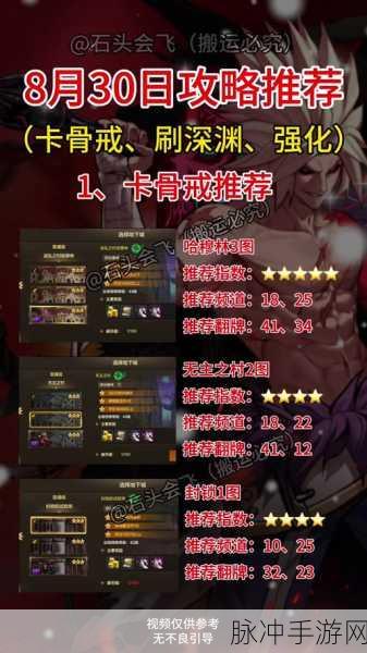 DNF90级版本深渊挑战全攻略，揭秘最难缠的深渊怪物及掉落新资讯