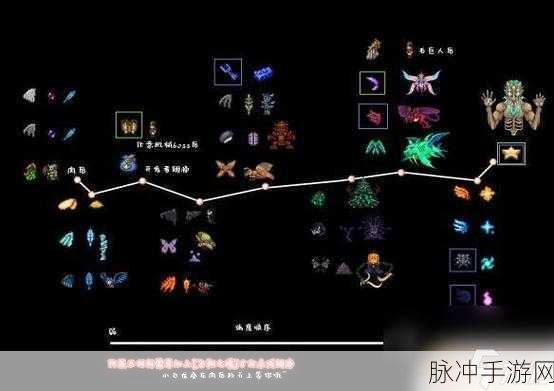 泰拉瑞亚王冠的合成秘诀，从原材料到完美工艺的探险之旅详解