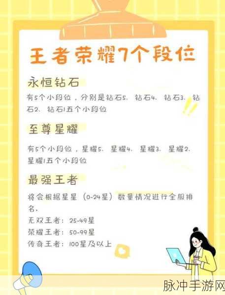 王者荣耀新赛季段位计算与晋级大法揭秘