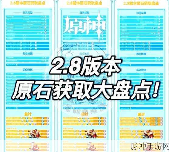 原神初期如何快速获取经验,游戏初期经验获取流程全解析