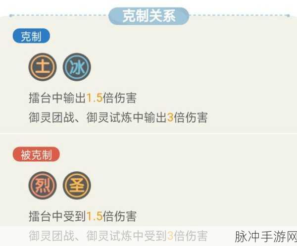 一起来捉妖幽燃之火妖灵深度解析与攻略大全