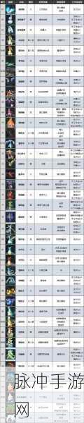 幻兽帕鲁深度攻略,陨石发射器图纸获取全解析