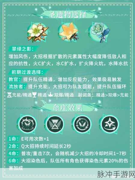 原神游戏中缺少风元素角色应对策略全解析