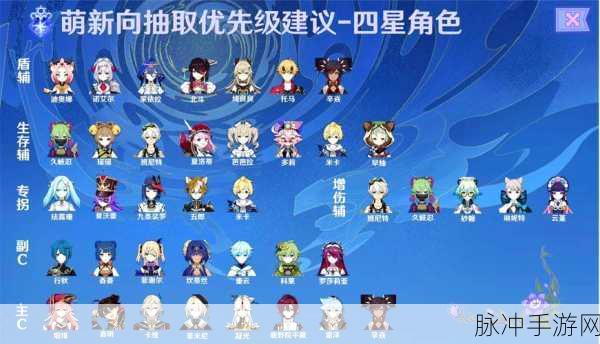 原神自选四星选哪个好?六翮奋彰自选四星角色深度解析