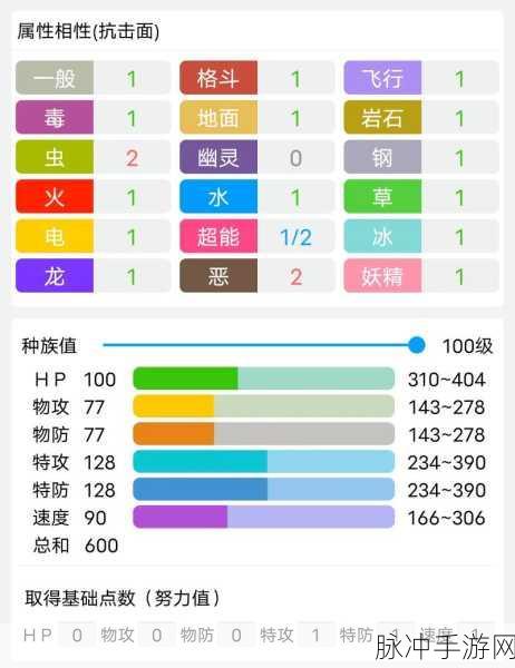 口袋妖怪训练秘籍，揭秘沙袋在宠物成长中的关键作用