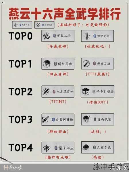 燕云十六声剑术全攻略，解锁剑武学的奥秘