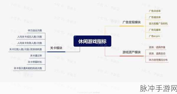 手游攻略数据整理,文件怎么扫描成电子版呢?全面解析助你高效管理游戏资料