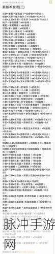揭秘创造与魔法,雪猛犸饲料配方全攻略