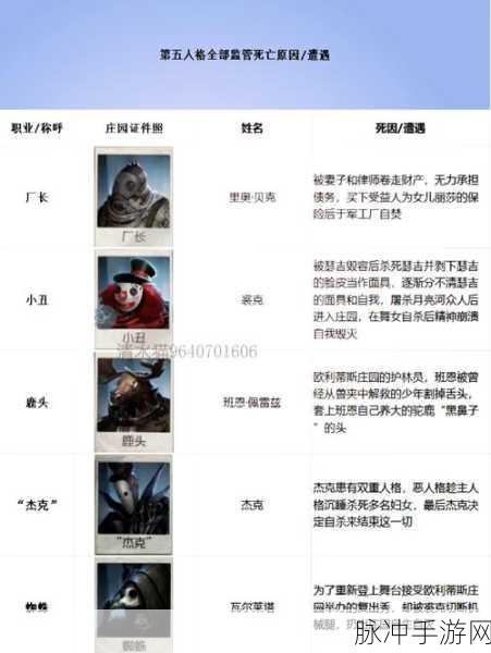 第五人格手游攻略,全面解析如何高效躲避监管者