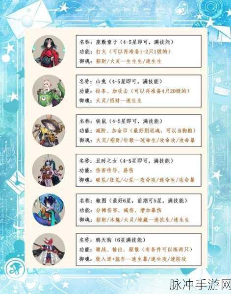 代号SSR式神全面解析，各式神属性与玩法深度剖析